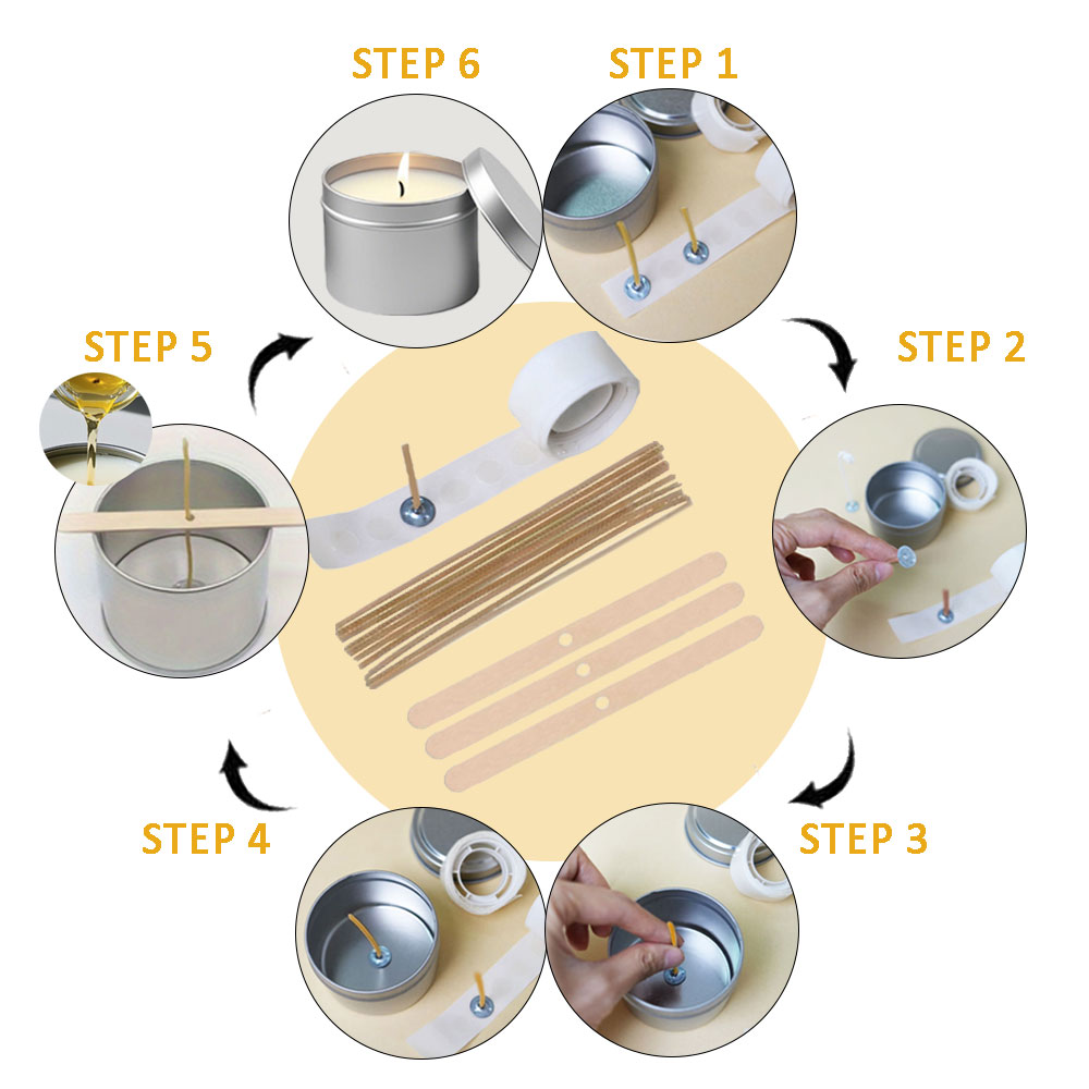 Kits de fabrication de bougies - Luxury Candle Supplies Usa avis et prix